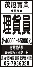 茂旭實業社