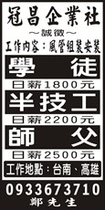 冠昌企業社